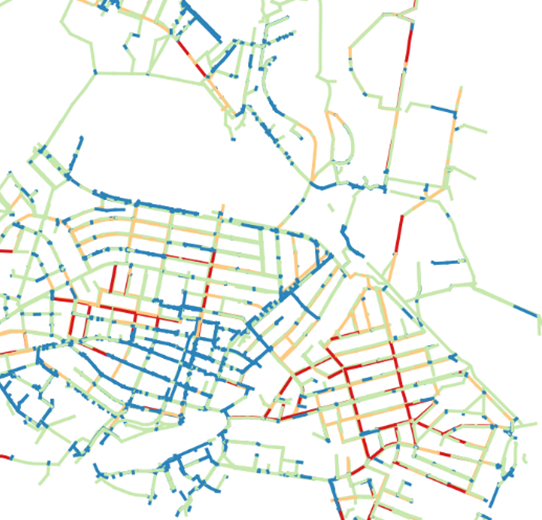 Visualisering-av-resultat-klassifisert-i-4-kategorier-der-rod-er-verst-og-blå-er-best-til-bruk-i-artikkelen